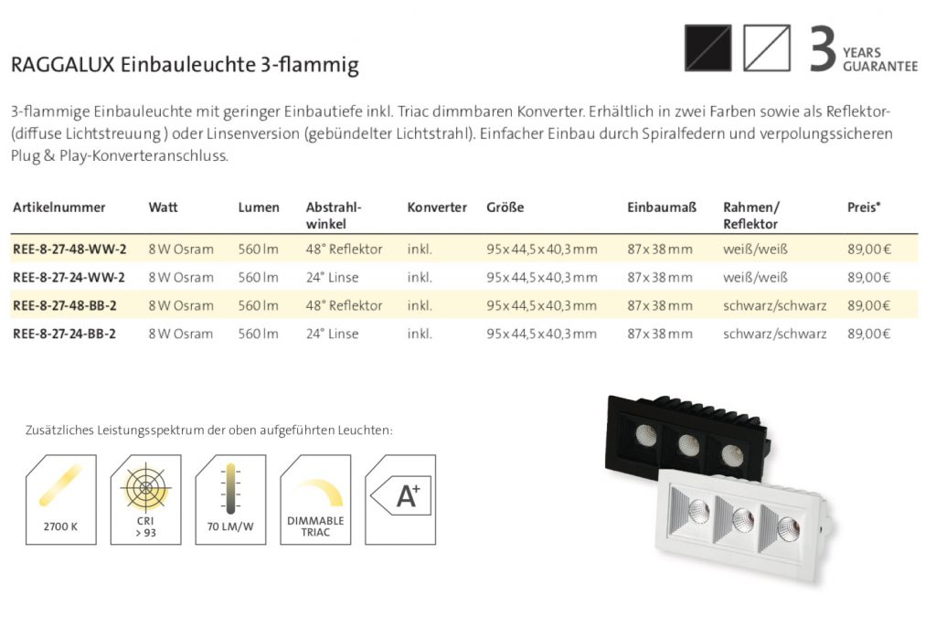 Raggalux Einbauleuchte 3 fl Datenblatt