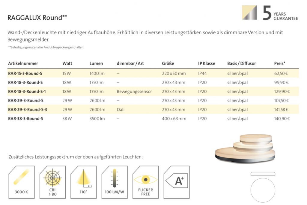 Raggalux Round Datenblatt
